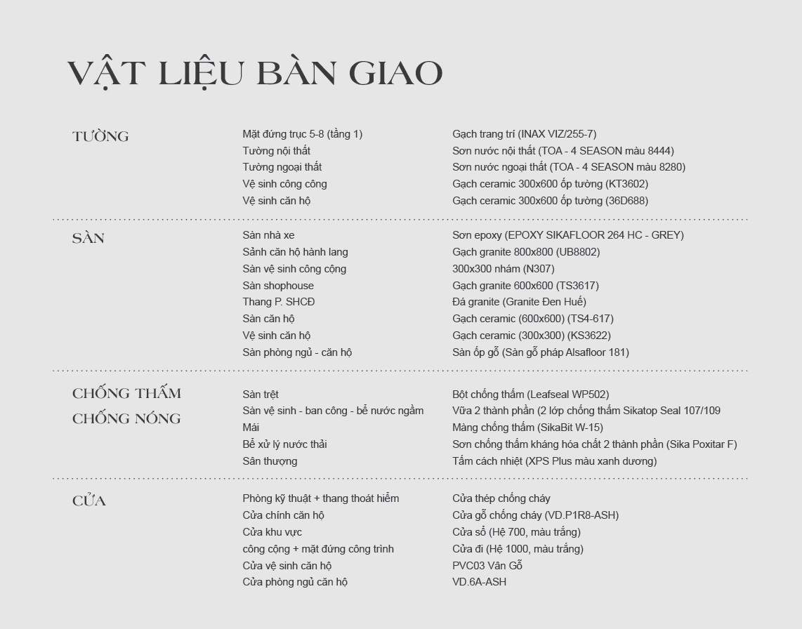 Vật liệu bàn giao căn hộ Eco Xuân