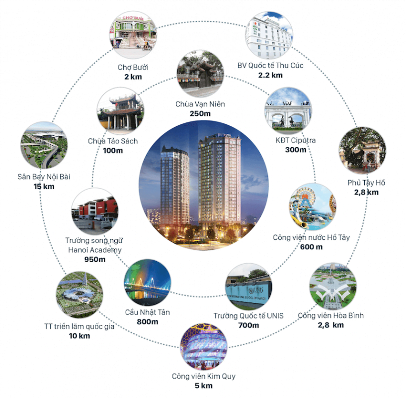 du-an-d-el-dorado-1-1 dự án D’. El Dorado