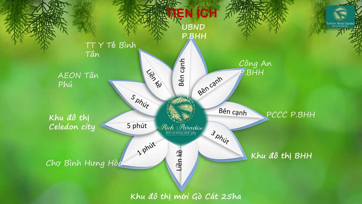 tien-ich-ket-noi-khu-vuc-saigon-west-garden