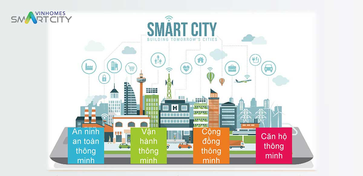 Hệ thống tiện ích đẳng cấp tại dự án khu đô thị Vinhomes Hóc Môn