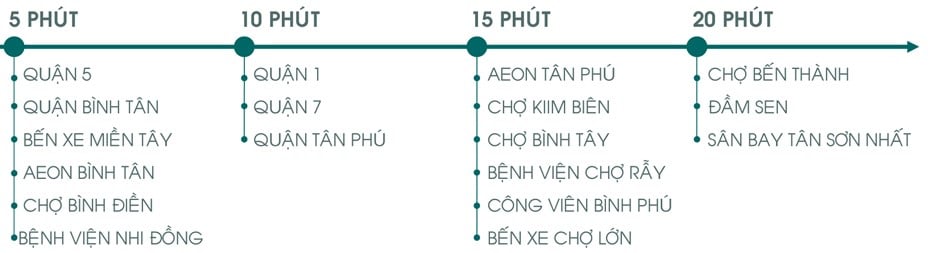 victoria-garden-ngoai-khu